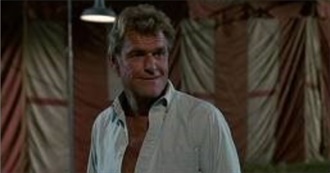 Charles Napier Complete Filmography