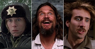 Manic Wayne&#39;s 12 Favourite Coen Brothers Movies