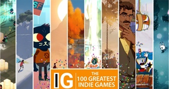 The Indie Game Website 100 Best Indie Games of All Time