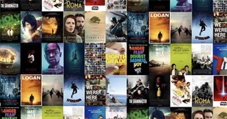 Litsy List of the Highest Grossing Films From 2010+ (2010-2023)