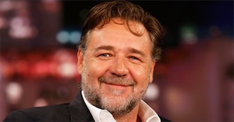 The Rate Your Music/Cinemos Top 10: Russell Crowe Performances