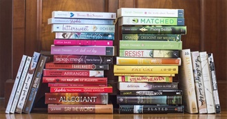 The Goodreads TBR That E Want to Finish