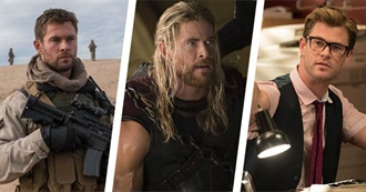 Chris Hemsworth - Filmography (March 2023)