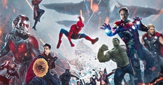 Marvel Cinematic Universe Movies You&#39;ve Watched