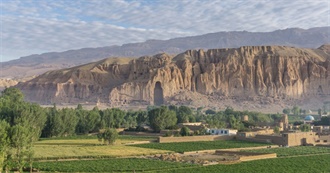 Lonely Planet&#39;s Top Experiences and Sights in Afghanistan