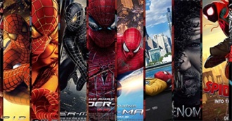 Henry S. Ranking of Every Spider Man Movie