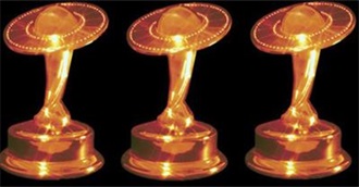 Saturn Award for Best Actor