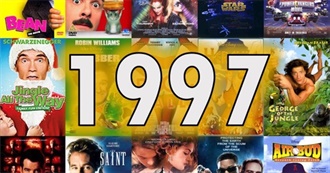Movies Released in the USA in 1997