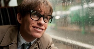 List of Eddie Redmayne Movies