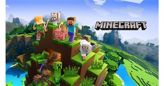 Minecraft Biomes