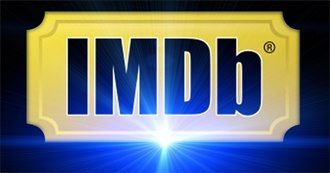 IMDb Top 250 Movies of All Time 2020 Update