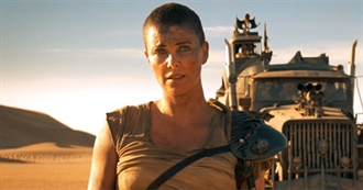 Rate Your Music Top 10s: Charlize Theron Top Billed Performances