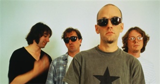 Manic Wayne&#39;s 10 Favourite R.E.M Albums Ranked