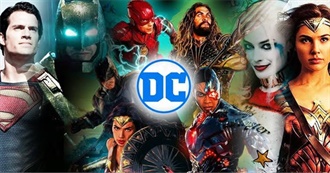 SDM Listman Current Top 10 DCU Movies