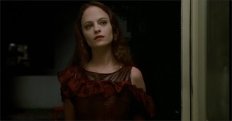 Angela Bettis Movies