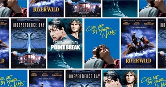 All Movies Troller344 Owns Through May 2020