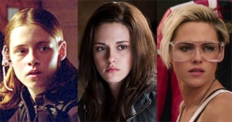 Kristen Stewart - Filmography (2021)