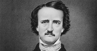 Edgar Allan Poe Horror Movies