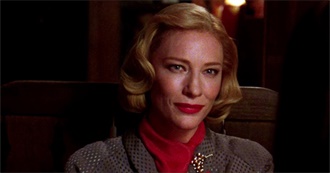 Rate Your Music Top 10s: Cate Blanchett Top Billed Performances