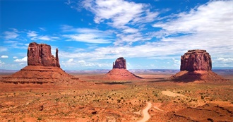 Lonely Planet&#39;s Top Sights in the USA: Arizona