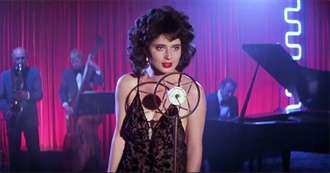 Rate Your Music Top 10s: Best 1986 Movies (That You May Actually Have Seen)