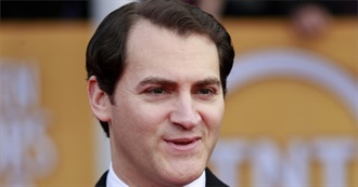 Manic Wayne&#39;s 10 Favourite Michael Stuhlbarg Movies