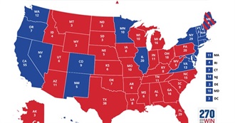 US Presidential Elections -- Electoral Vote Winners