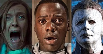 The 14 Best Horror Movies of the Last Five Years, According to Reddit