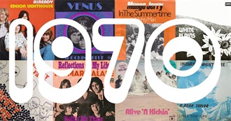 Rate Your Music&#39;s Top 200 Albums of 1970