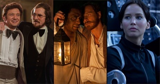 Flickchart - 100 Best Movies of 2013