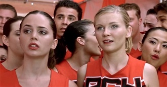 The Best Teen Movies of All Time According to Espresso