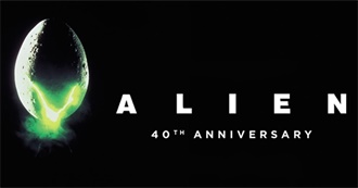 Alien 40th Anniversary: Movies With the Main Cast and Crew of &quot;Alien&quot; (1979)