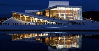 The 50 Most Beautiful Opera Houses Around the World