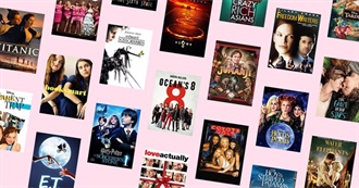 100+ Movies Currently Owned by Mwah on DVD