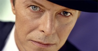 David Bowie&#39;s Studio Albums