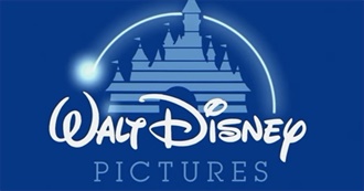 Herald Fox&#39;s Top 20 Classic Disney Films