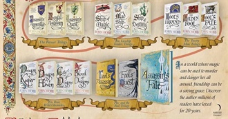 Robin Hobb - Realm of the Elderlings in Chronological Order