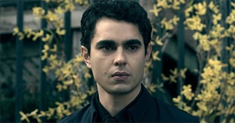 Max Minghella Movies I&#39;ve Seen