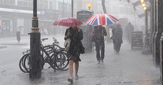 The Guardian: Top 10 Depictions of British Rain