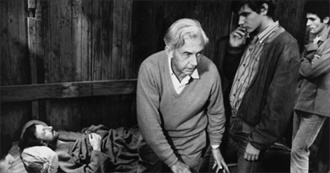 Robert Bresson  Best to Worst