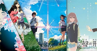 100 Best Non Ghibli Anime Movies