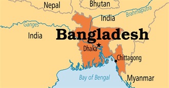 Best Places to Visit in Bangladesh