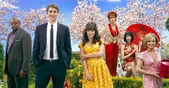 Pushing Daisies Cast Filmography (2020)