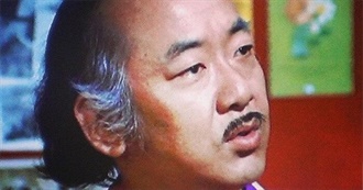 Pat Morita Filmography