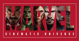 Movies in Marvel&#39;s Cinematic Universe