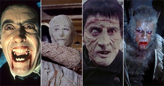 Horror Movie Villains and Monsters Part 2