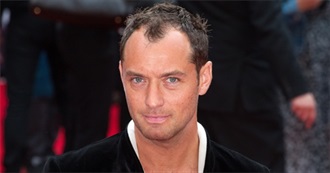 Jude Law Filmography (2018)