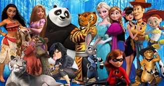 10 Animation Movies Luci Watched