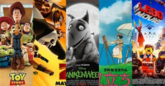 Henry S. Favorite Animated Films of the 2000s and the 2010s