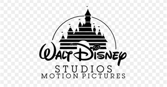 Walt Disney Studios Motion Pictures Highest-Grossing Movies